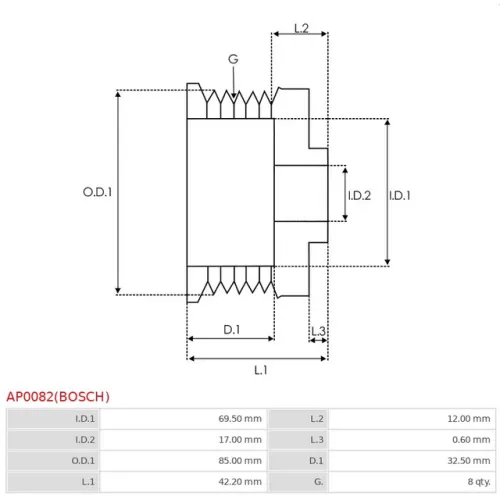 AP0082(BOSCH) Bosch - 3.CZĘŚCI ALTERNATORA — zdjęcie 2 z 7