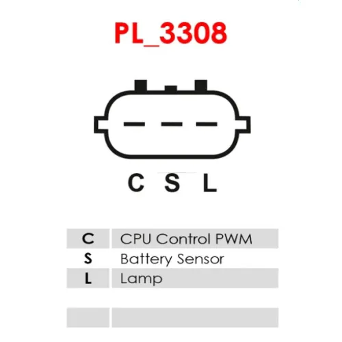 ARE5106S AS-PL - 3.CZĘŚCI ALTERNATORA — zdjęcie 3 z 7