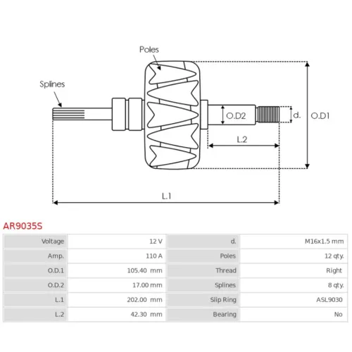 AR9035S AS-PL - 3.CZĘŚCI ALTERNATORA — zdjęcie 2 z 3