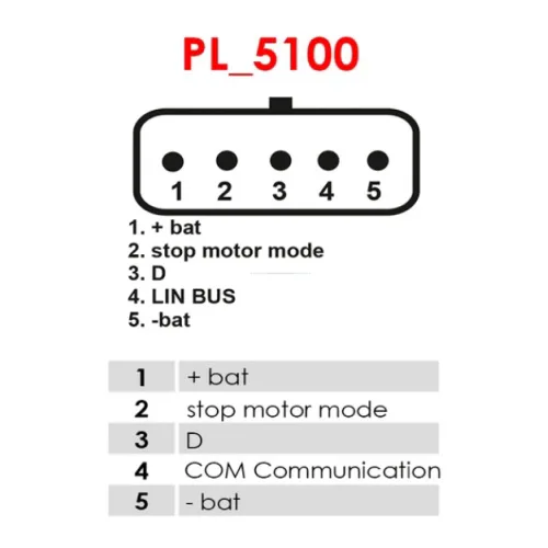 GA3167IR AUTO-CENTER - 1.ALTERNATOR — zdjęcie 4 z 5