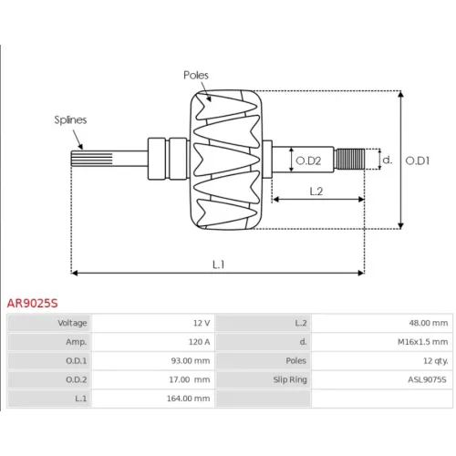 AR9025S AS-PL - 3.CZĘŚCI ALTERNATORA — zdjęcie 3 z 3