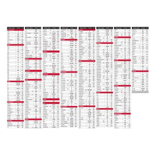 MG-31-L AMIO - WYPOSAŻENIE WEWNĘTRZ — zdjęcie 4 z 4