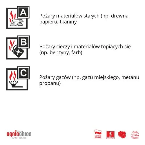 OG60124 OGNIOCHRON - BEZPIECZEŃSTWO — zdjęcie 8 z 12