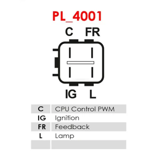 ARE6213S AS-PL - 3.CZĘŚCI ALTERNATORA — zdjęcie 2 z 6