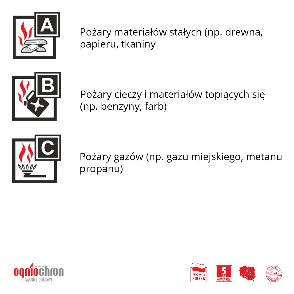 OG60124 OGNIOCHRON - BEZPIECZEŃSTWO — zdjęcie 2 z 12